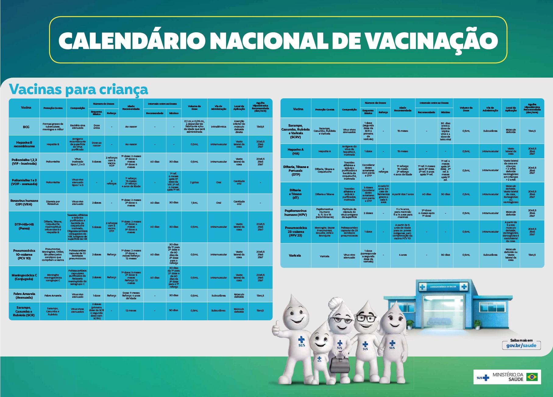 Quem é anti-vacina também é anti-ciência? - Quora